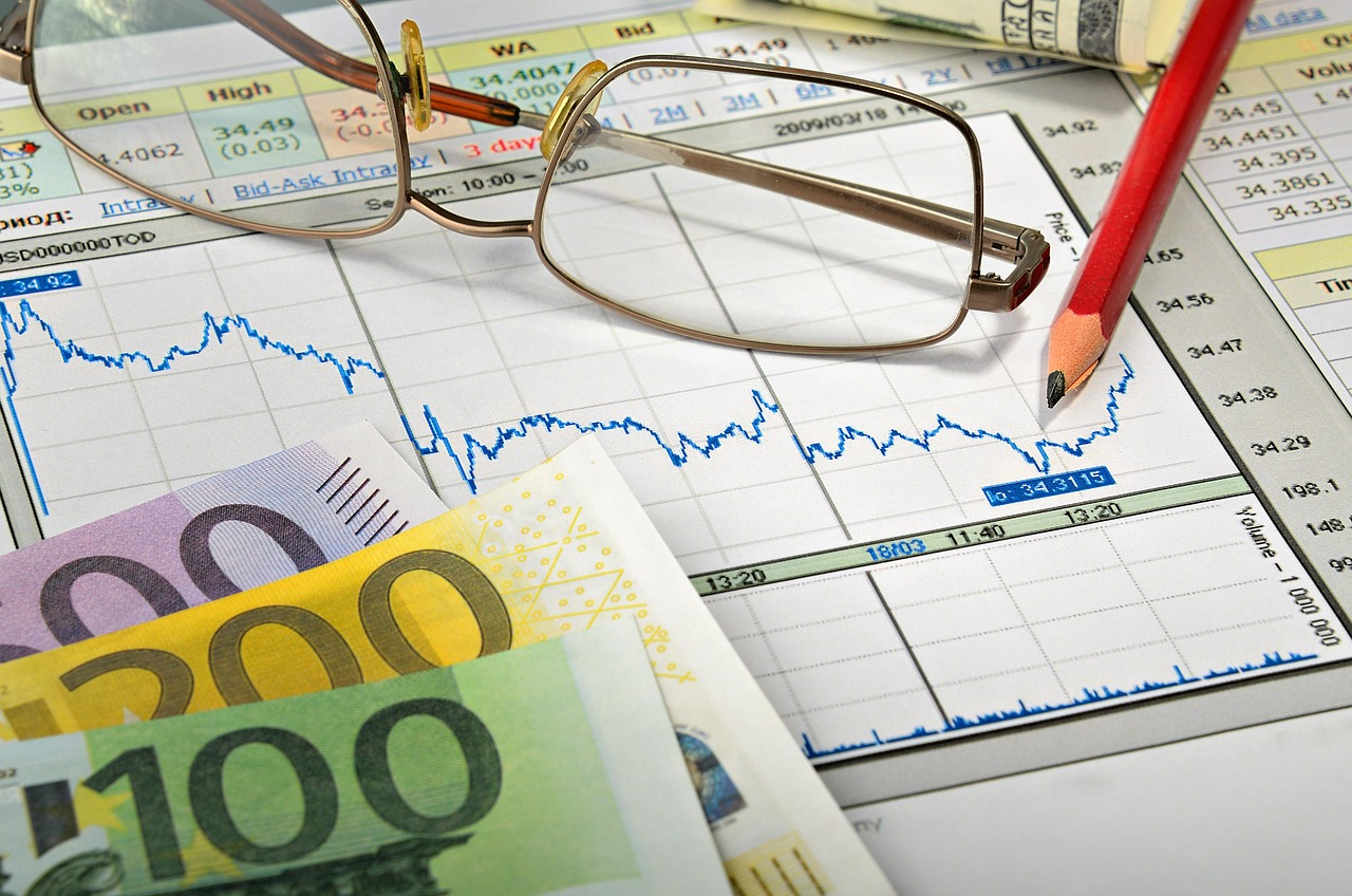Financial planning